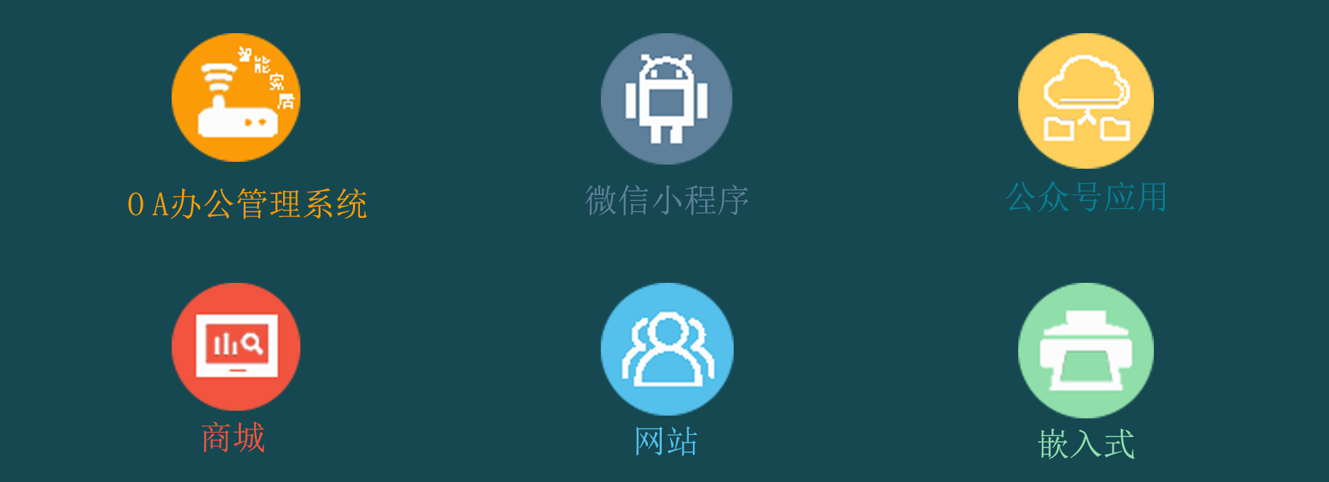 晋中主要业务